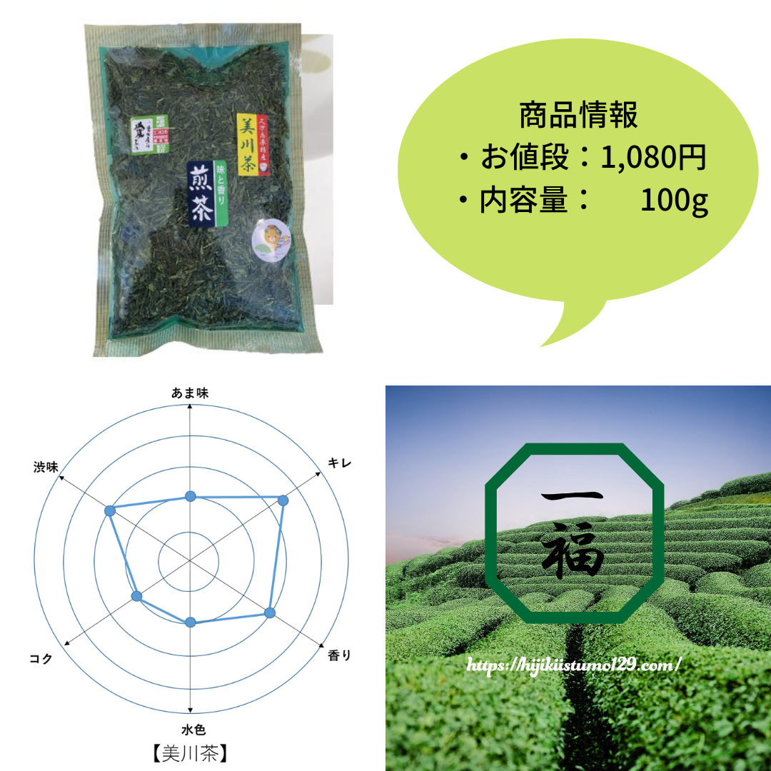 美川茶の商品情報（お値段1,080円・内容量100g）と、あま味・キレ・香り・水色・コク・渋味の6項目からなる味わいのレーダーチャート、当サイト「一福」のロゴ入り茶畑写真を組み合わせたインフォグラフィック